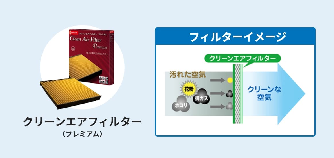 フィルターによる効果 イメージ