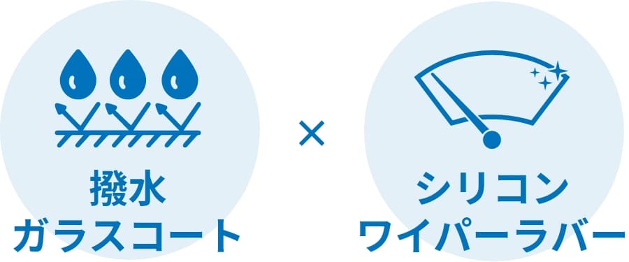 撥水ガラスコートとDJシリコンラバーガラスコート用の同時施工